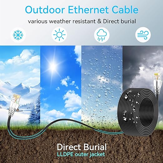Cat6a Ethernet Cable Slim 100ft Outdoor&Indoor, 28AWG Pure Copper Cat6 Internet - Image 2