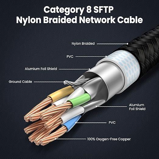 Cat 8 Ethernet Cable 60 FT, Heavy Duty High Speed LAN Network Cable RJ45 40Gbps - Image 4