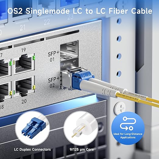 Cable Matters 5-Pack OS2 LC to LC Fiber Patch Cable - 1m / 3.3ft - Image 2