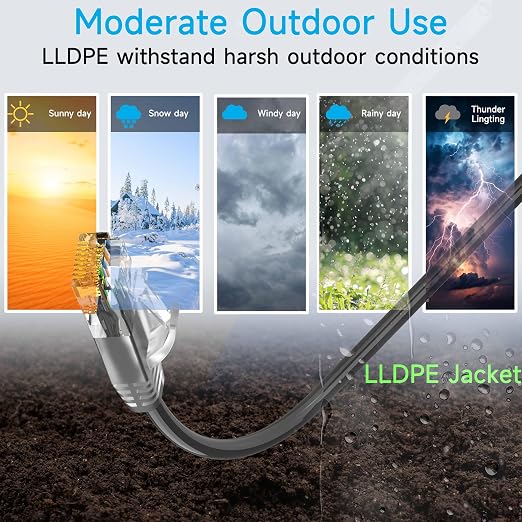 Cat6a Slim Ethernet Patch Cable 200ft Outdoor & Indoor, Flexible 10G Cat6 - Image 5